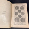 Star Rare Coin Encyclopedia and Premium Catalog #34 Numismatic Company of Texas 1930